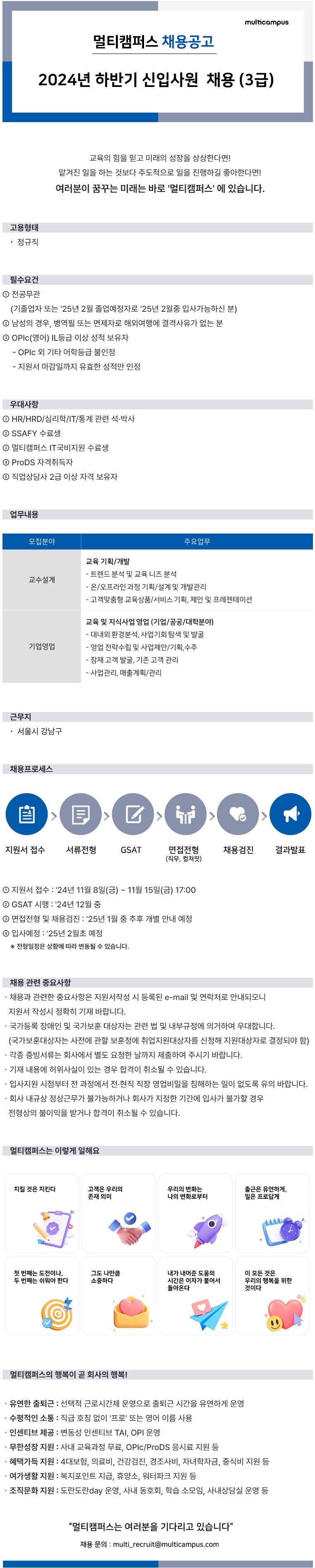 Contents image